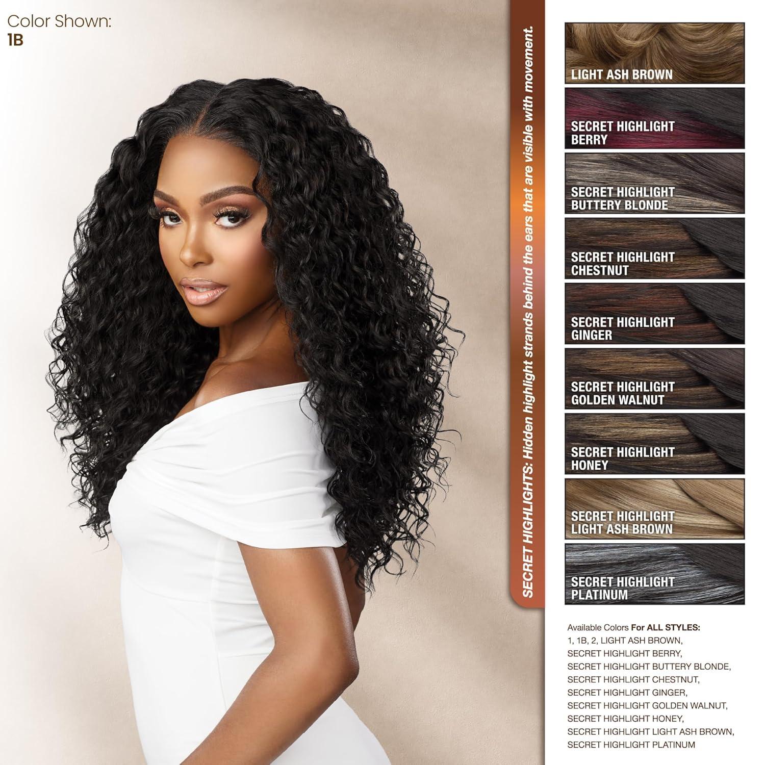 imageSensationnel Bare Lace 13X6 Wigs Unit 2 Lacefrontal Glueless Synthetic 180 Degree Preplucked Hairline 1 JETBLACK2 DARKBROWN