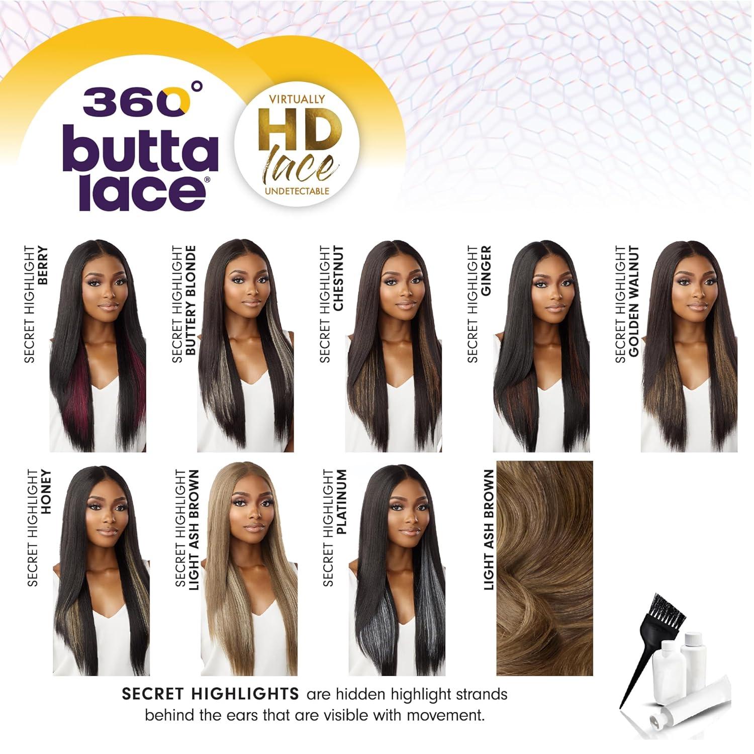 imageSensationnel Butta 360 Lace Wigs Unit 5 Wider Parting 360 Degree Lace Glueless Synthetic Preplucked Hairline 1 JETBLACK1B OFFBLACK