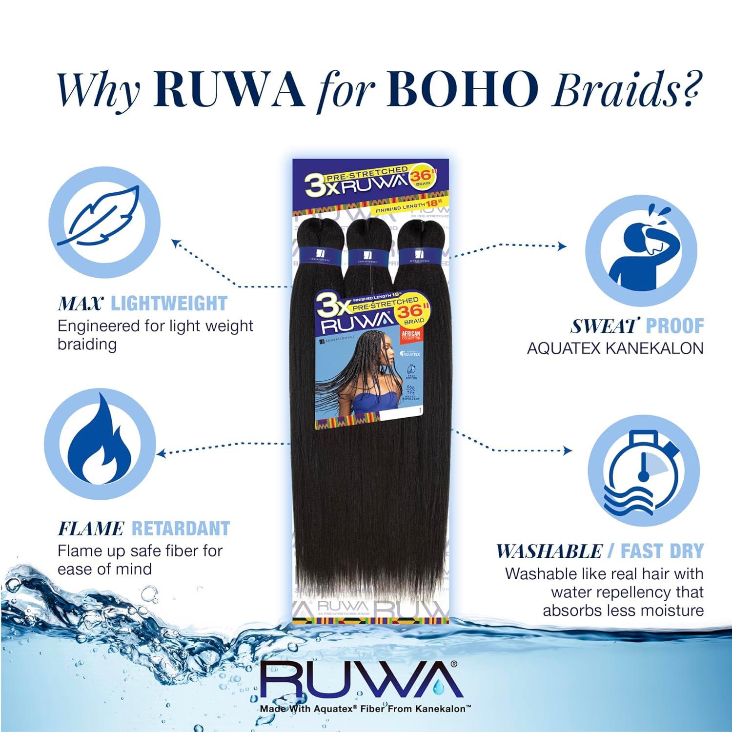 imageSensationnel Ruwa prestretched braiding hair 3x 36 inch water repellent kanekalon fast dry synthetic sports itch free 1 pack 1 JETBLACKSM1B27