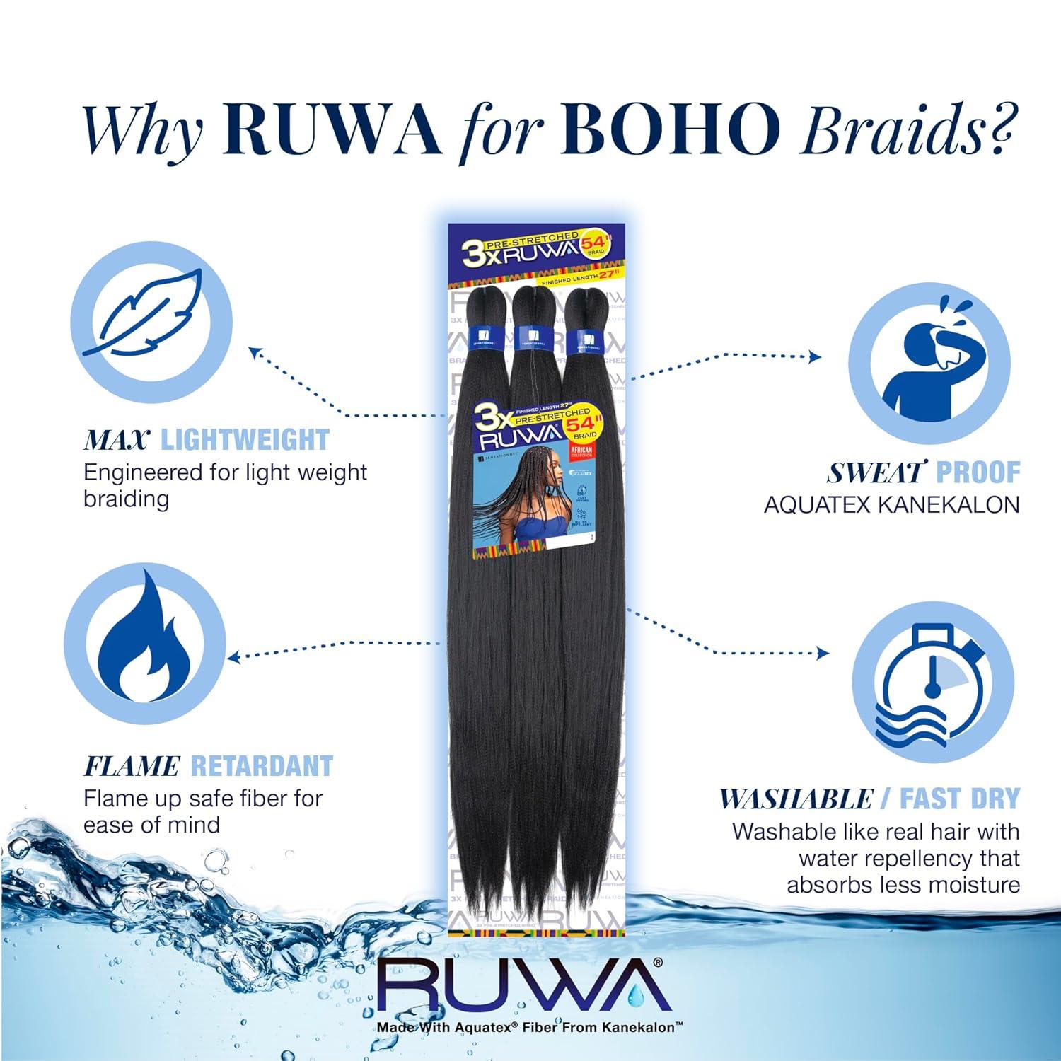 imageSensationnel Ruwa prestretched braiding hair 3x 54 inch water repellent kanekalon fast dry synthetic sports itch free 1 pack 1 JETBLACKNPINK