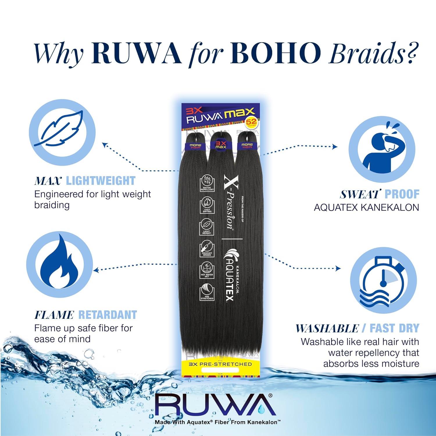 imageSensationnel Ruwa Prestretched Braiding Hair 3x Max 52 Inch Water Repellent Kanekalon Fast Dry Synthetic Sports Itch Free 1 Pack 1 JETBLACKSM3027