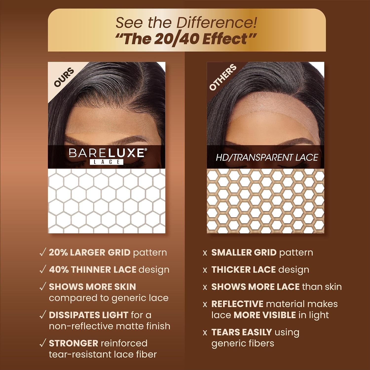 image:imageSensationnel Barelace 13X5 360 Lace Wig Unit 4 Glueless Human Hair Blend EartoEar Deep Parting Pre Cut Hairline 1 JETBLACKBALAYAGEHAZELNUT